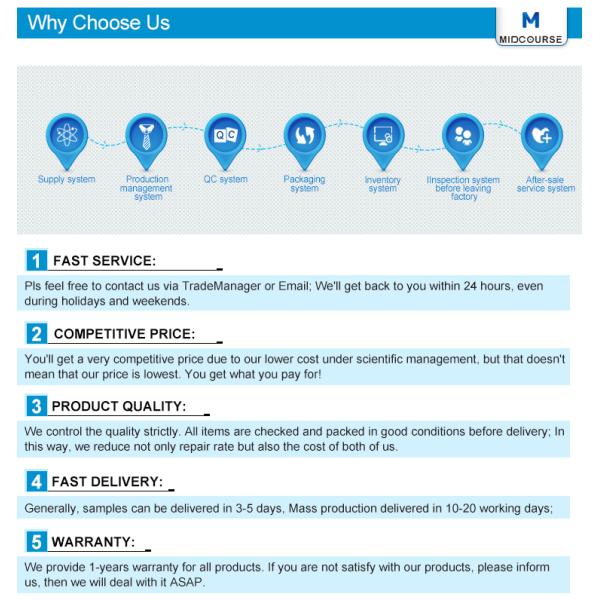 Стерео автомобиля Дин дисплея 1 4,3 дюймов с радио аудио автомобиля карты УСБ СД Сат Нав МП5