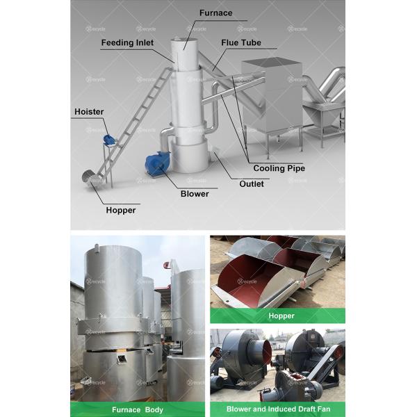 Scrap Battery Lead Melting Furnace Voltage As Requirements for Lead Recycling Refining