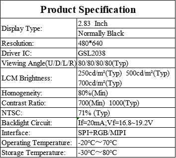 IPS Technology Industrial TFT LCD Screen 2.83 Inch 480x640 Pixels LCD Display Panel