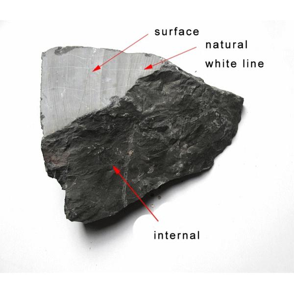 Hot Massage Energy Stone Bian Stone Gua Sha Tool 12*8.5*2.5cm Dimensions Full Body Warming Therapy