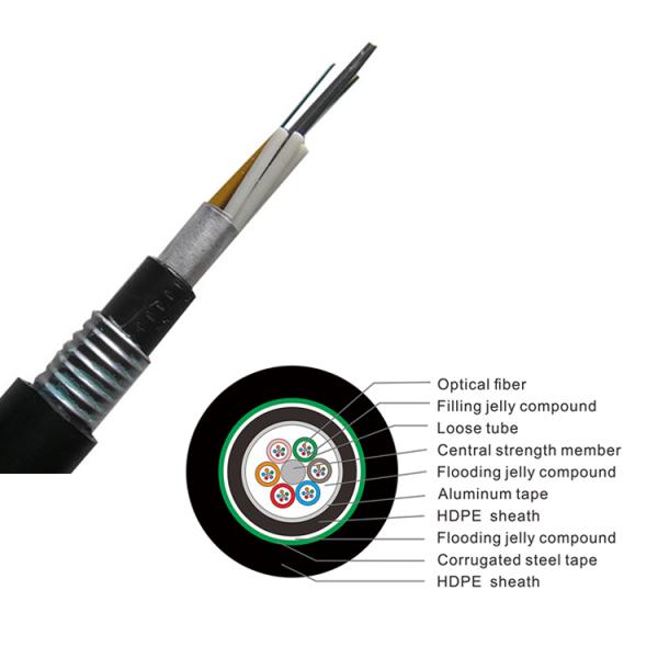 Direct Buried Outdoor Armored 48 Core Optic Fiber Cable GYTA53