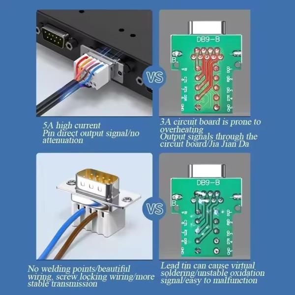 DB9 RS232 9 Pin Male Female DB15 VGA D-sub 15 pin Connector Plastic Hood Cover Backshell