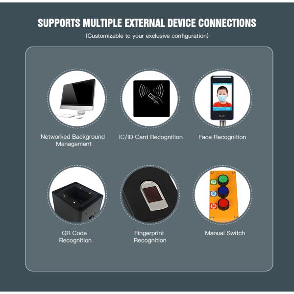 HCW IP67 Офисная система безопасности Турникет Двунаправленный Низкий уровень шума