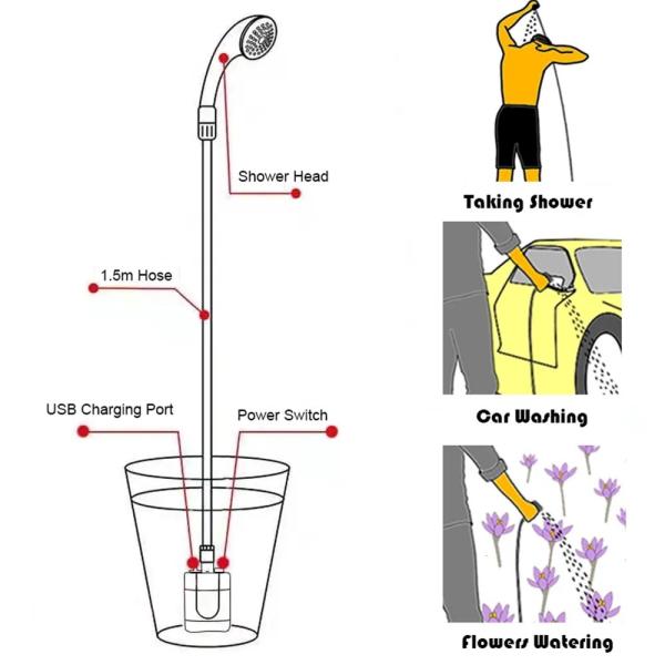Rechargeable Portable Camping Shower Outdoor Bath Electric Water Pump for Travel Hiking Beach Pet Cleaning