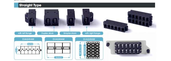 Stackale Fiber Optic Adapters , Fiber Optic Cable Adapter Long Life Time