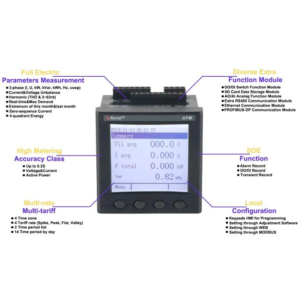 Acrel APM800 Network Power Meter Multifunction Meter Monitoring Power Quality Three Phase Energy Meter External Modules