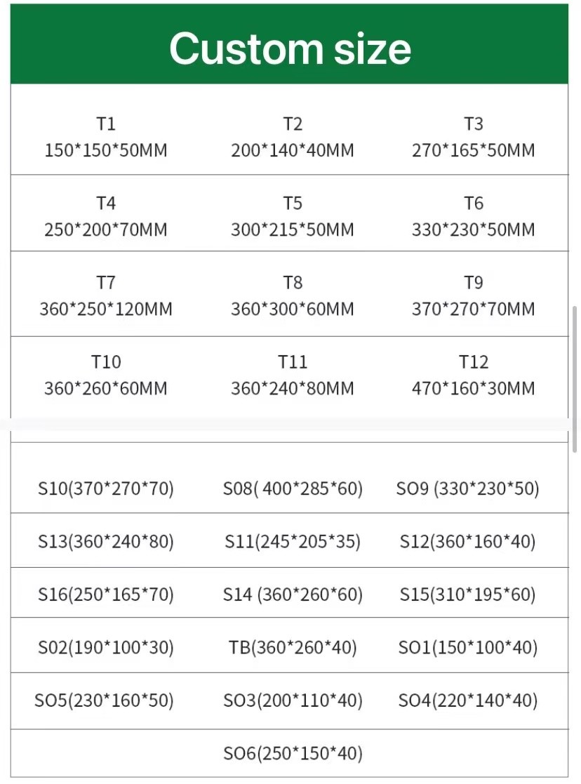 Коробки 9x6x3 9x6x4 отправителя цвета конфеты одежды изготовленные на заказ рифленые