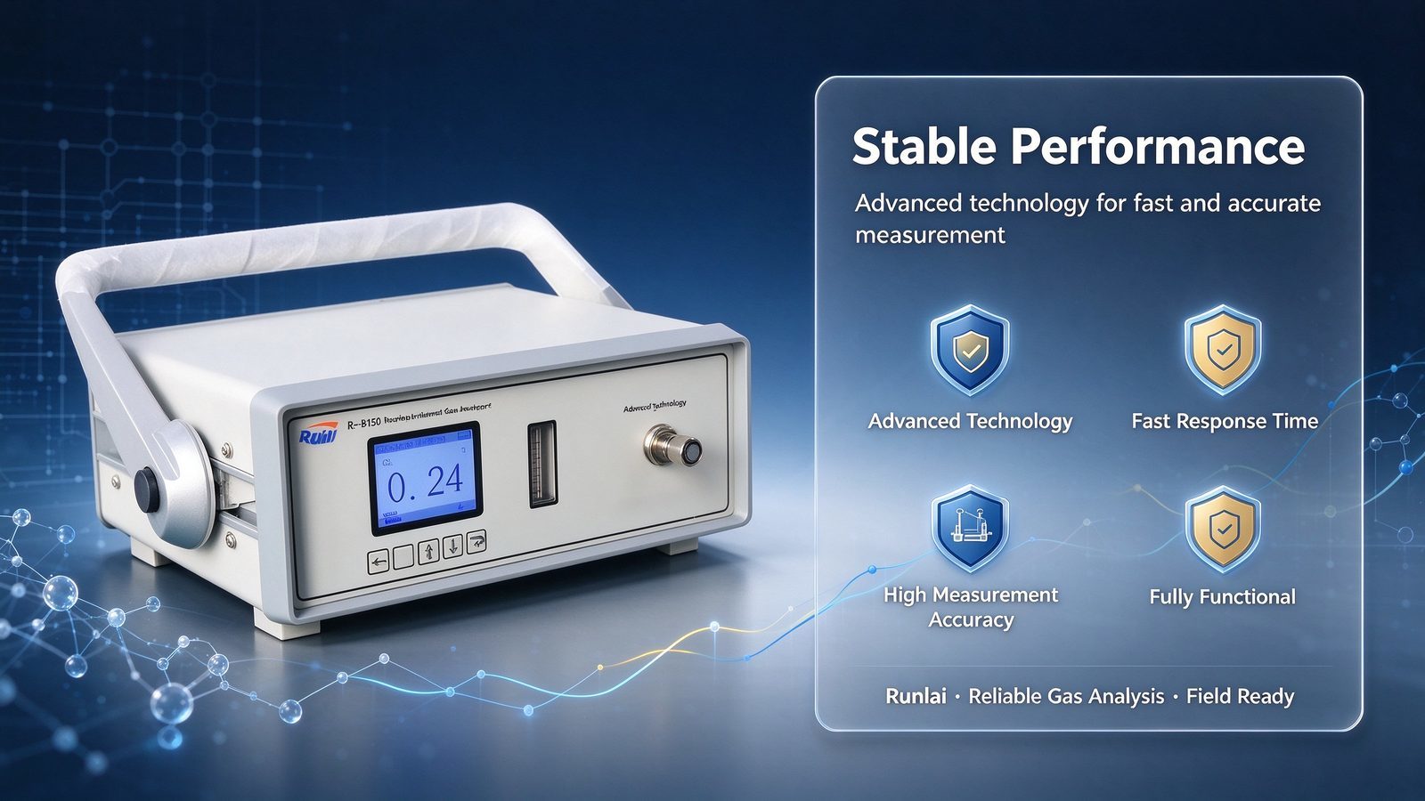 NDIR Portable Gas Analyzer CH4 CO CO2 SF6 SO2 CnHm NH3 Multi Gas Detector