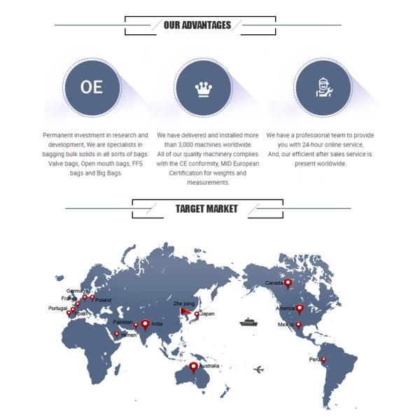 Pvc сумка выгружателя сумки 1 тонны оптовая разгружая разгружать зерна системы оборудования