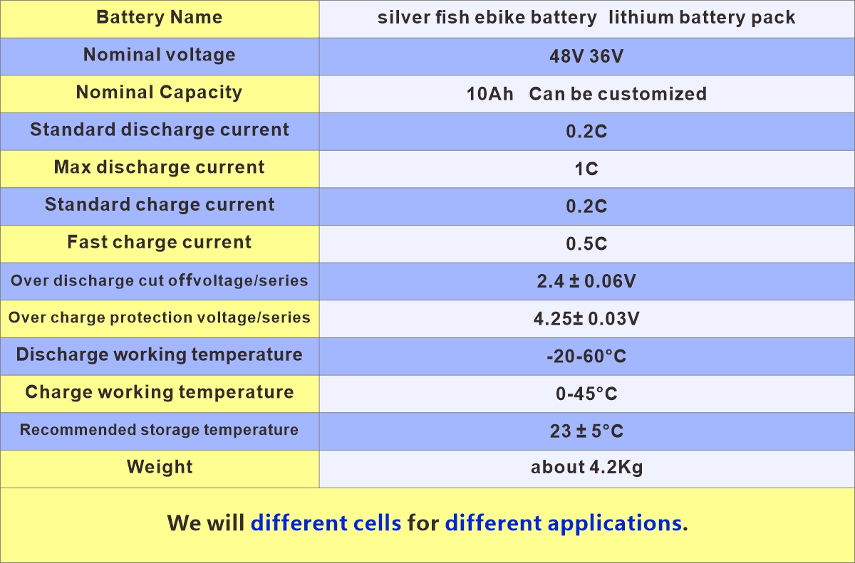 12V 24V 48V 36V 10Ah 20Ah Скутер с литийным аккумулятором