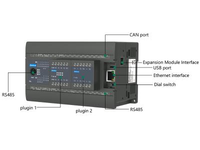 IP30 Industrial PLC Controller 200kHz PLC Programmable Controller Customized