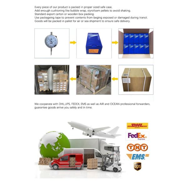 Petroleum Oil Pipe Internal Thread Lead Gauge 12.7-101.6mm