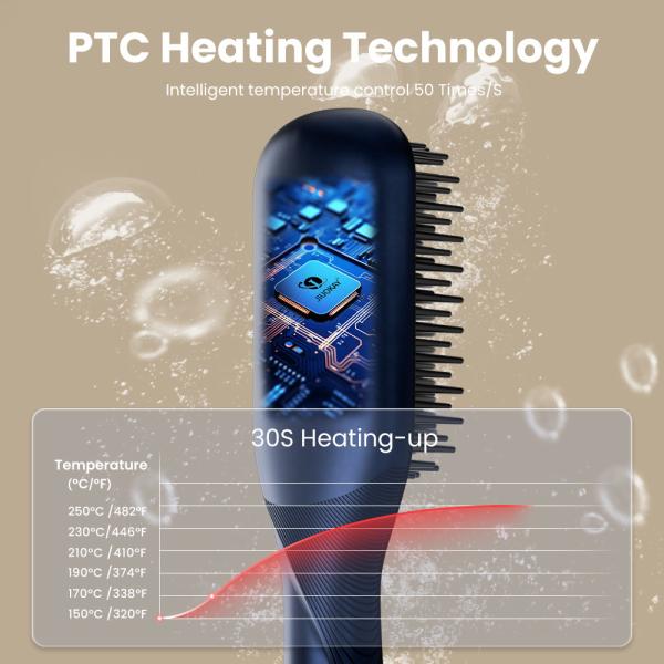 Ultra-high Temperature Negative Ion Hair Straightening Comb With 2 Speed Settings And Over One Hour Battery Life