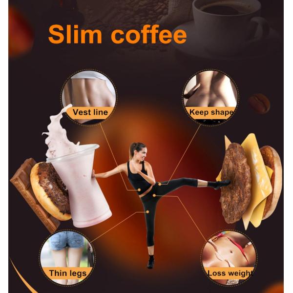 Slimming Coffee weight loss foods 28 Days