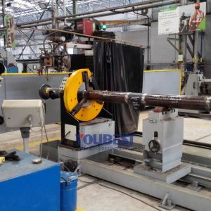 Youbest Machinery Co.,ltd