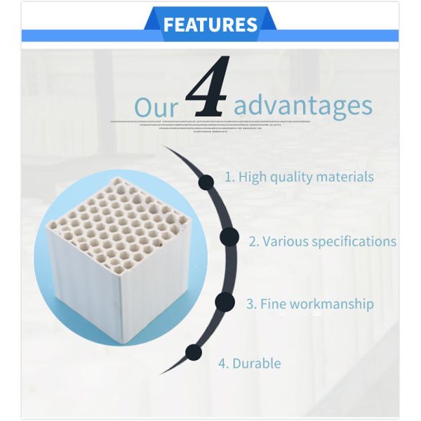 Novel High-Efficiency Cordierite Corundum Ceramic Honeycomb Catalyst Carrier Substrate For Organic Waste Gas Purification