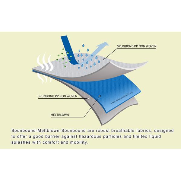 Нетканый одноразовый скраб с коротким рукавом