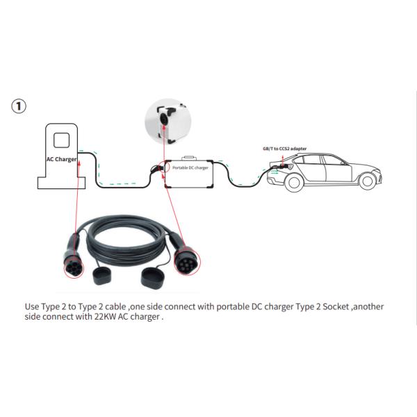 15 кВт портативный зарядное устройство для электромобилей беспроводная станция мобильной зарядки электрического транспорта 1000 В