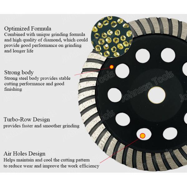 Вне песчинка абразивных дисков диаманта чашки диаметра 125мм Турбо # 60/80 для камня или бетона