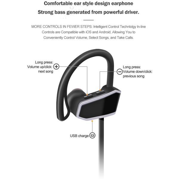 Waterproof In Ear BT V5.0 Wireless Stereo Earphone For Gym Running Sport
