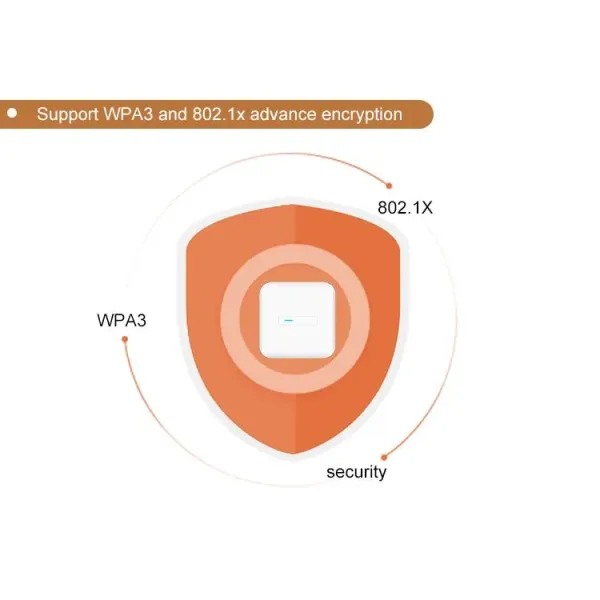 Wi-Fi6 Ceiling Wireless Access Point, and The Access Point Equipped with Mediatek Mt7981 Chipset, 2.4G+5.8g Dual Band, 160MHz Bandwidth, Support Vlan, 16 Ssid