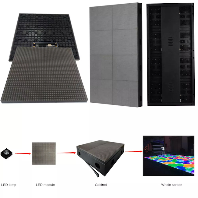 Stock HD High Refresh P3.91 Внутренний интерактивный танцевальный пол LED дисплей