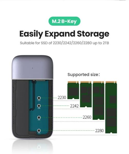 Adaptateur Ethernet Gigabit 5 en 1 USB C Hub 60Hz avec charge rapide HD-MI PD 100W et 2 adaptateurs multiport USB 3.0 de type C