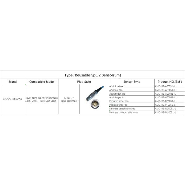 Medical Neonate Wrap Spo2 Sensor Pvc Invivo Metal 7pin
