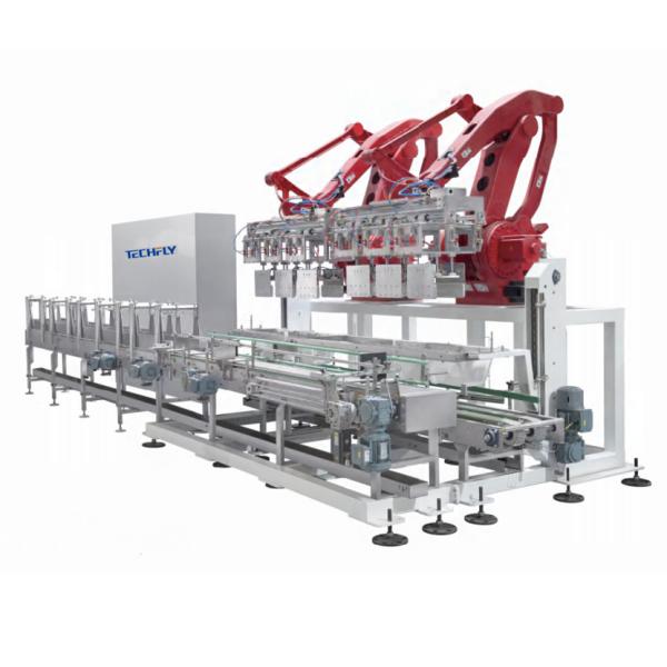 Boost Efficiency Minimize Costs With Robot Automation Integration for Robot Carton Packers