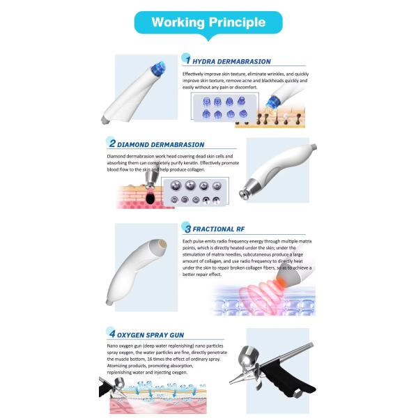 9 In 1 High Frequency Diamond Dermabrasion Facial Deep Cleaning Machine