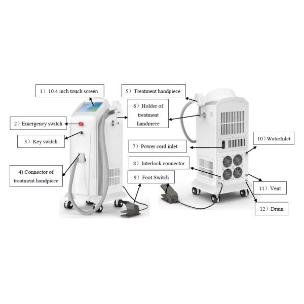 безболезненная машина удаления волос лазера диода 808nm для уменьшения стороны/волос тела