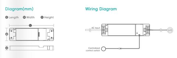 Smart 100-277V Power Supply 24v Constant Voltage Led Driver In Cabinet Furniture