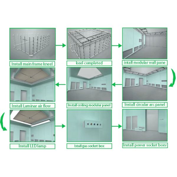 YANING MOT Modular Operating Room with Laminar Flow Ceiling HEPA Filter and Touch Screen Control Panel for Hospital Surgical Room