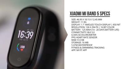 Xiaomi Mi Band 5 Smart Watch Bracelet Magnetic Charge Blue-tooth5.0 Heart Rate Sleep Mi Band 5 Xiaomi Global Version