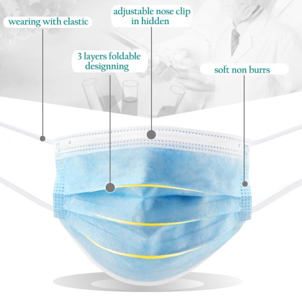 Manufacturer CE FDA in stock earloop anti dust virus Non-woven 3-ply disposable face mask