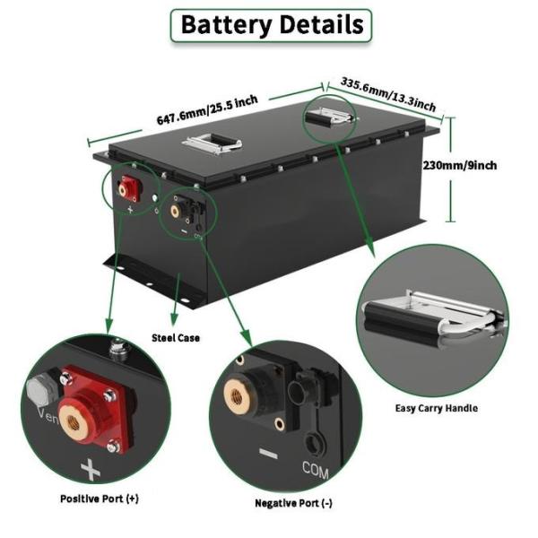 CLF OEM ODM перезаряжаемая LiFePo4 Торговая корзина для гольфа Литийные аккумуляторы 38.4V 56Ah 105Ah 160Ah Грузовик вилочный погрузчик Автобус 6000циклов