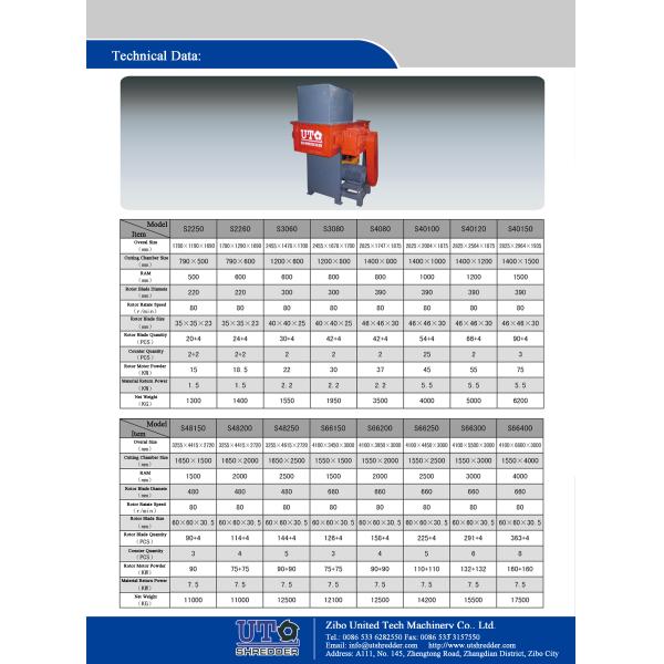 waste wood board /wood box / wood furniture Shredding machine, single shaft shredder