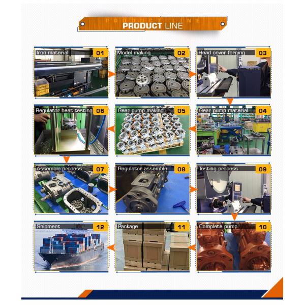 коробка передач качания мотора перемещения 31N6-10150 R210lc-7 гидравлическая