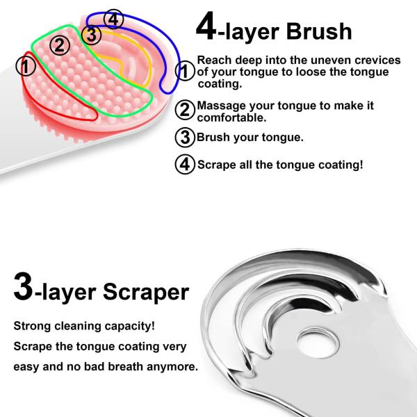 2 In 1 Silicone And 100% Stainless Steel Dental Tongue Scraper For Optimal Oral Hygiene