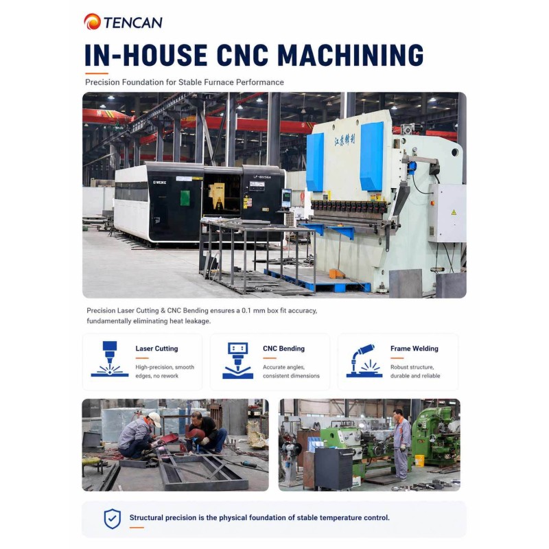 TENCAN 1200C 1400C 1600C Horizontal Vacuum Tube Furnace Split Laboratory Sintering CVD Quartz Alumina Tube Oven