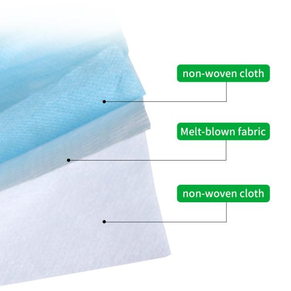 Antibacterial Adult 3 Ply Disposable Face Mask