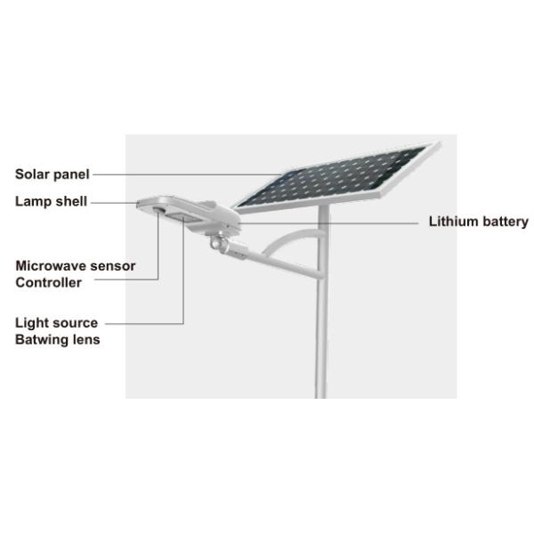 30/40 Watt Outdoor Led Parking Lot Lights Poly Crystalline Silicon Solar Panel