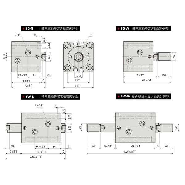 Double Rod End Hydraulic Cylinder Inductive Feature With Sensor Switch