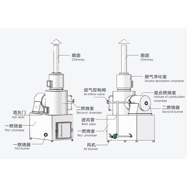 Дизельное масло топливо бездымный госпитальный госпитальный госпитальный госпитальный госпитальный госпитальный госпитальный госпитальный госпитальный госпитальный госпитальный госпитальный госпитальный госпитальный госпитальный госпитальный госпитальный госпитальный госпитальный госпитальный госпитальный госпитальный госпитальный