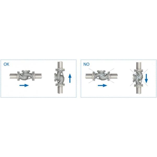 DIN Cast Iron / Steel Lift Double Flanged Ball Check Valve , Non Return Valve