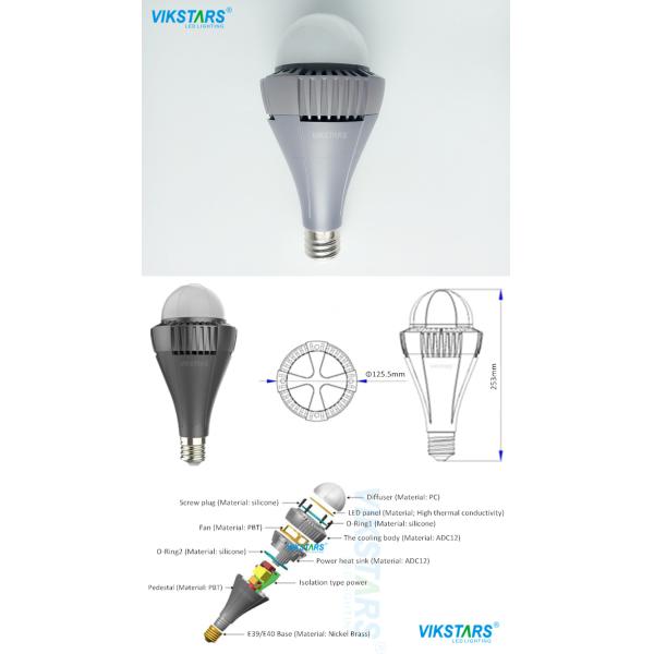 Шарик 277 ВПТ 125.5*253mm СИД наивысшей мощности мастерской фабрики
