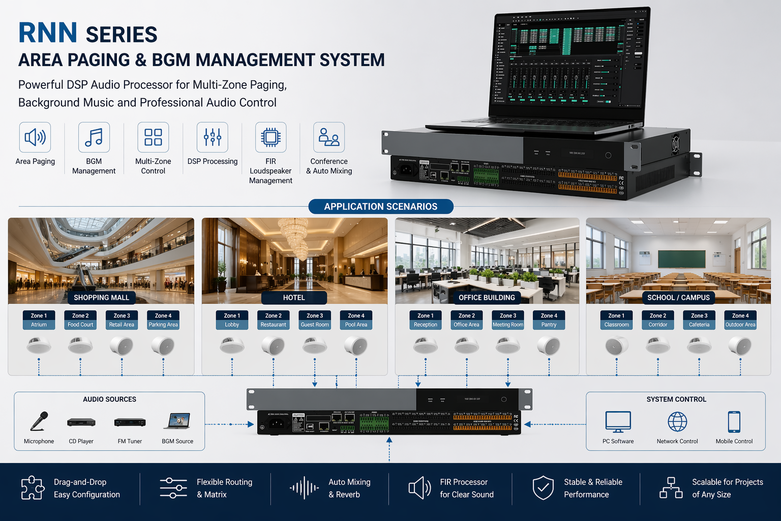DSP Audio Processor Paging System Controller Background Music System | Smart Multi-Zone Audio Management