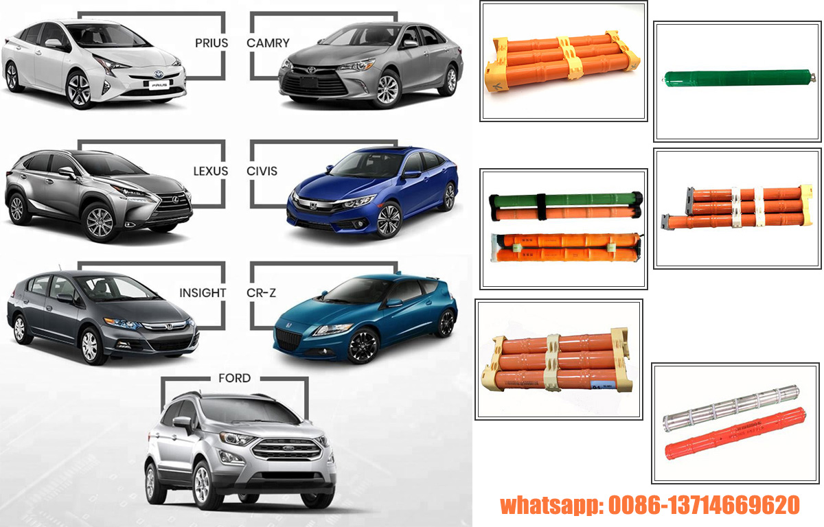 замена автомобильного аккумулятора 6V 6000mAh гибридная на избежание 2005 2012 Форда