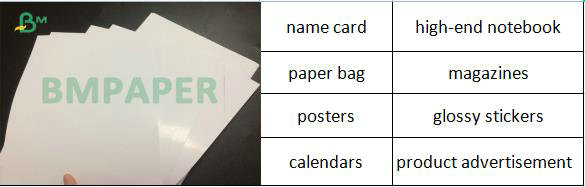 бумага с покрытием софы 67 x 87cm 115gr 150gr 200gr белая смещенная для лоснистого печатания