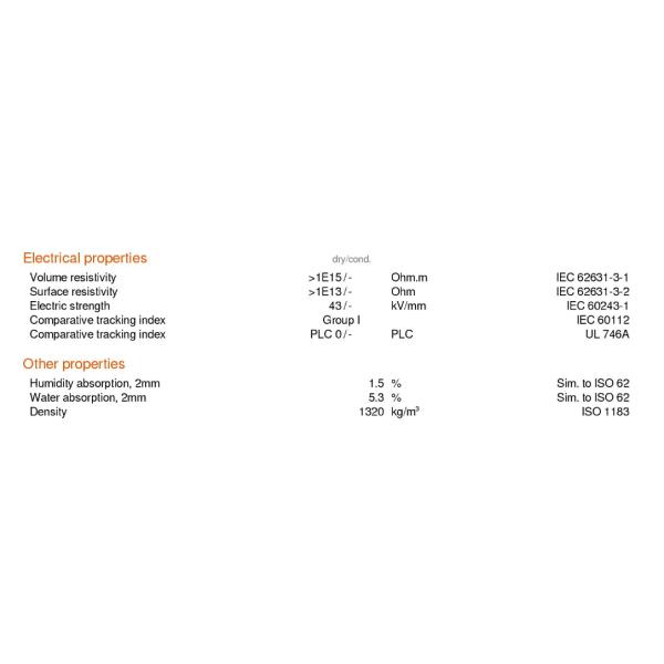 PA66 PA смола GF20 FRIANYL A3 GF20 V0 A3GF20V0 Найлон66